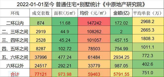 米乐M6中建玖玥府(售楼处)-2024官方首页丨中建玖玥府欢迎您丨地址价格